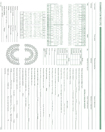 Dental Exam Record, Horizontal Format