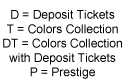 3 To A Page Checks